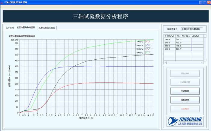 ���̽Y����ˮ��ԇ����������c�S��׃�Pϵ��������
